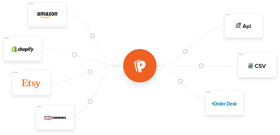 ecommerce